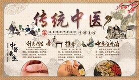 传统中医文化背景