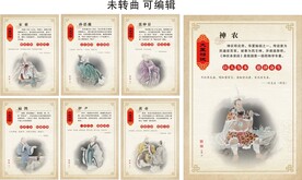 大医精诚