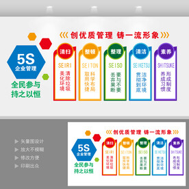 企业5S文化墙