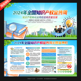 全国知识产权宣传周