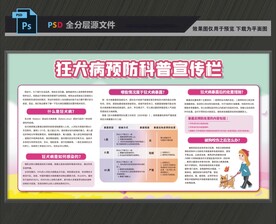 狂犬病