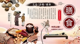 膳食养生背景墙