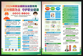职业病宣传单