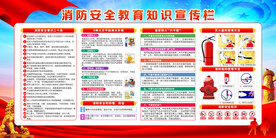 消防安全知识教育宣传栏