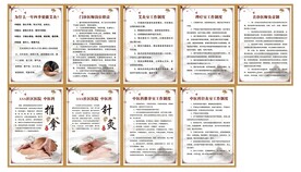 中医艾灸展板