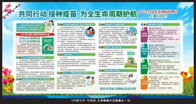 预防接种宣传栏