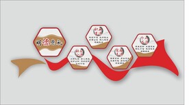 明德崇礼 四德教育