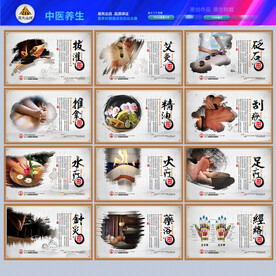 中医养生展板