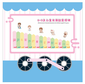 儿童发展的里程碑