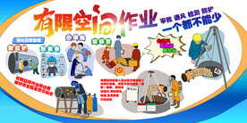 有限空间作业