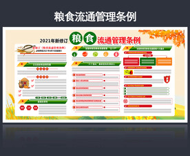 粮食流通管理条例图片