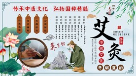 艾灸养生背景墙
