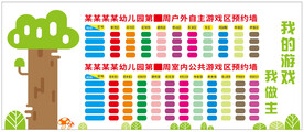 功能预约墙