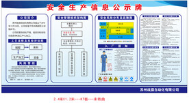 安全生产信 息公示牌