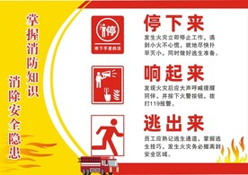 企业火灾宣传 消防海报