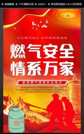 燃气安全展板