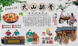 辣子疙瘩