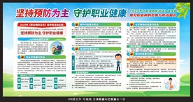 职业病防治法宣传周