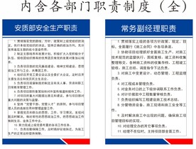 职责制度