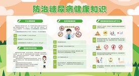 糖尿病
