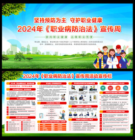 职业病宣传周