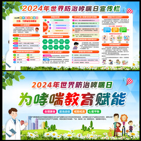 2024哮喘日