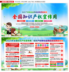 全国知识产权宣传周