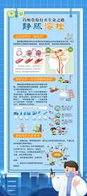静脉溶栓