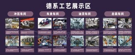 大众德系工艺展示区
