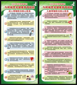 哮喘日展架