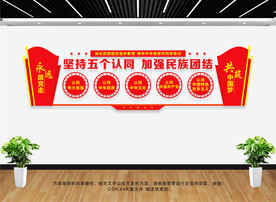 民族团结五个认同