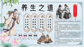 养生之道背景墙