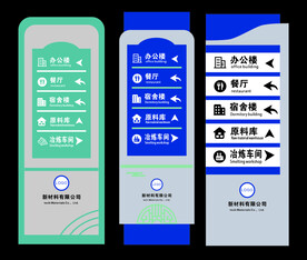 指引牌