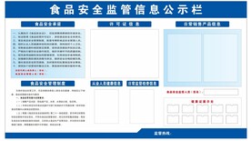 食品安全监管信息公示栏