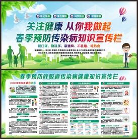 健康教育展板