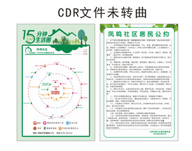 15分钟生活圈