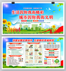 文明城市展板图片