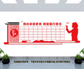教师风采文化墙