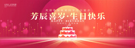 生日聚会海报展板