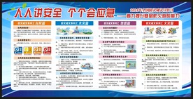防灾减灾宣传栏