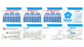 安全质量体系