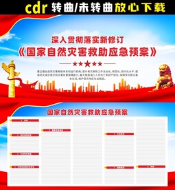 国家自然灾害救助应急预案