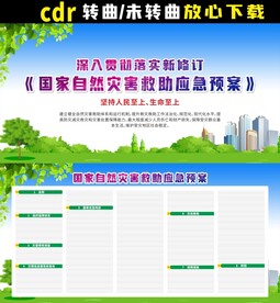 国家自然灾害救助应急预案