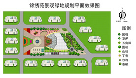 锦绣苑景观绿地规划平面效果图