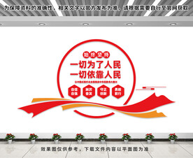 坚持一切为了人民文化墙