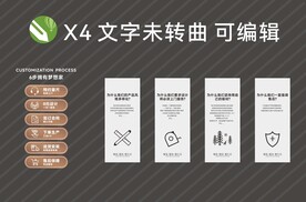 全屋定制