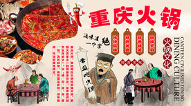 重庆火锅背景墙