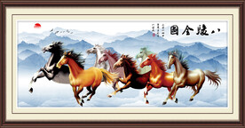 八骏图背景