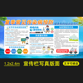 夏季健康教育宣传栏版面模版