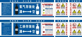 氧气乙炔存放处